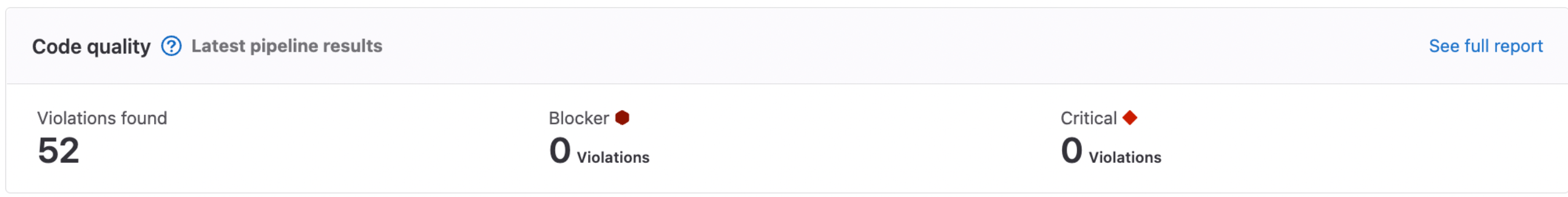 Code Quality Summary